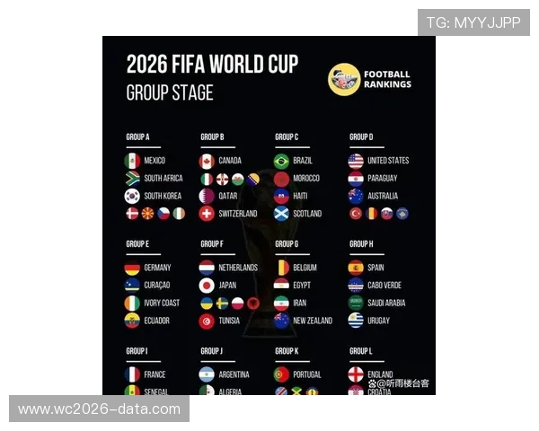 世界杯挪威对阵法国赛前详细数据分析与比赛预测指南 世界杯挪威对阵法国赛前详细数据分析与比赛预测指南